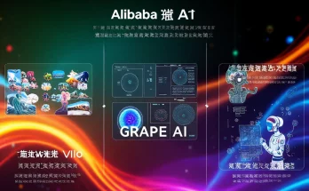 Alibaba’s AI breakthroughs: Qwen VLo multimodal model, GRAPE AI cancer detection tool, and AI-powered manga creation. #Alibaba #AI #ArtificialIntelligence #MultimodalAI #CancerDetection #Manga