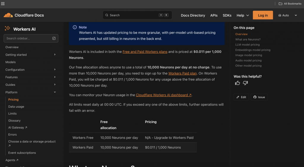 FREE AI Image Generator Using Cloudflare and n8n