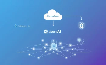 Enterprise AI data cloud visualization showing Snowflake and OpenAI integration within secure corporate perimeter, data streams meeting neural networks