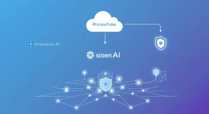 Enterprise AI data cloud visualization showing Snowflake and OpenAI integration within secure corporate perimeter, data streams meeting neural networks