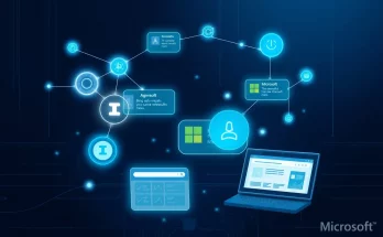 Microsoft AI Max powering agentic web ads with AI agents delivering personalized offers across Bing and Copilot