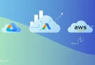 Google Cloud Growth Leads AI-Driven Surge in 2026 Market