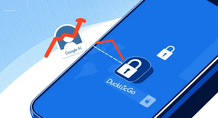 Illustration of mobile phone screen with Google and DuckDuckGo search icons, a surge arrow, and privacy lock symbol, indicating 30% install increase and user preference shift.